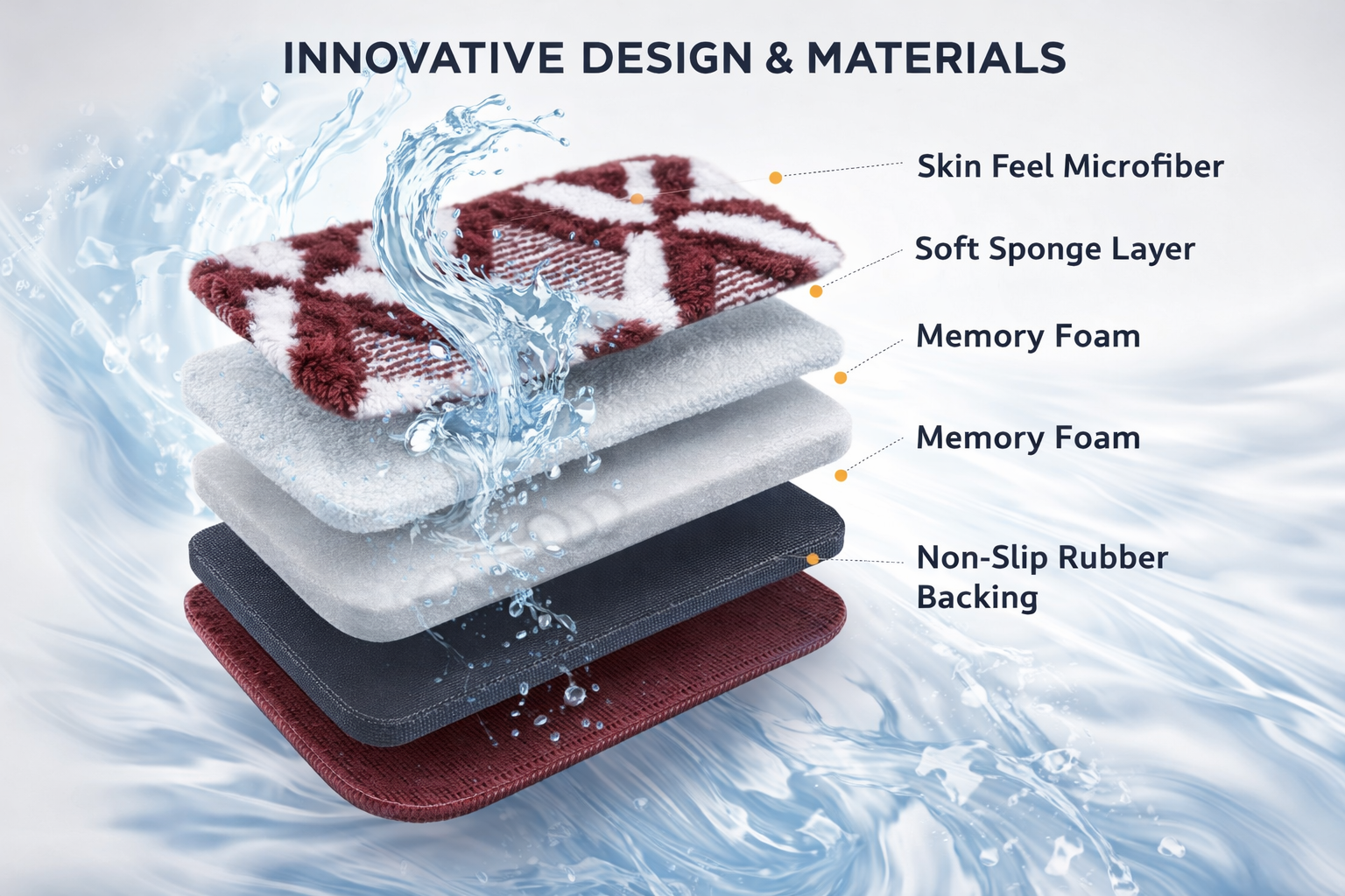 Daimond Bath Mat - Image 2