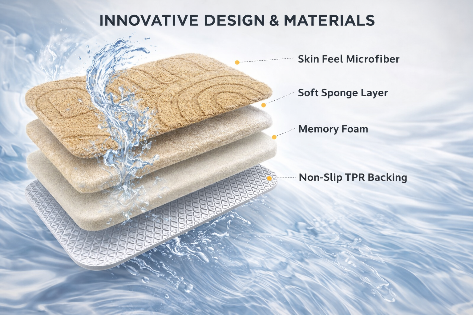 Curls Bath Mat - Image 2